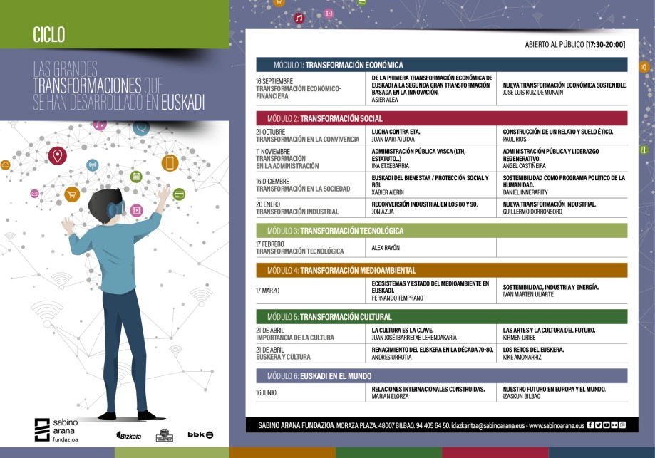 Expertos y expertas analizarán en Sabino Arana Fundazioa  las grandes transformaciones que se han desarrollado en Euskadi en las últimas décadas