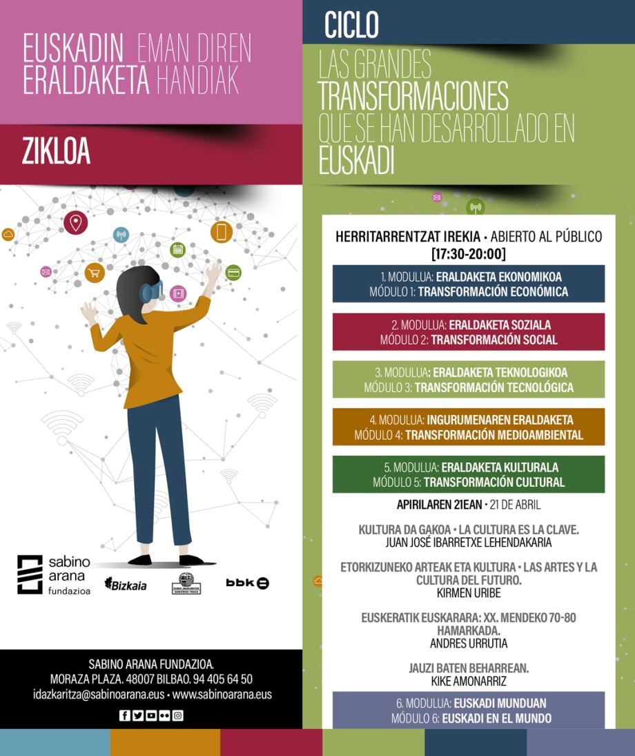 Las grandes transformaciones que se han desarrollado en Euskadi: transformación cultural.