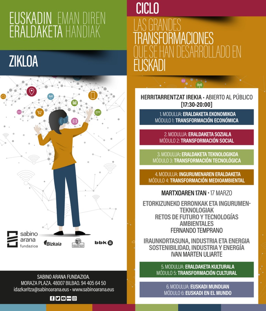 Grandes transformaciones que se han desarrollado en Euskadi: transformación medioambiental.