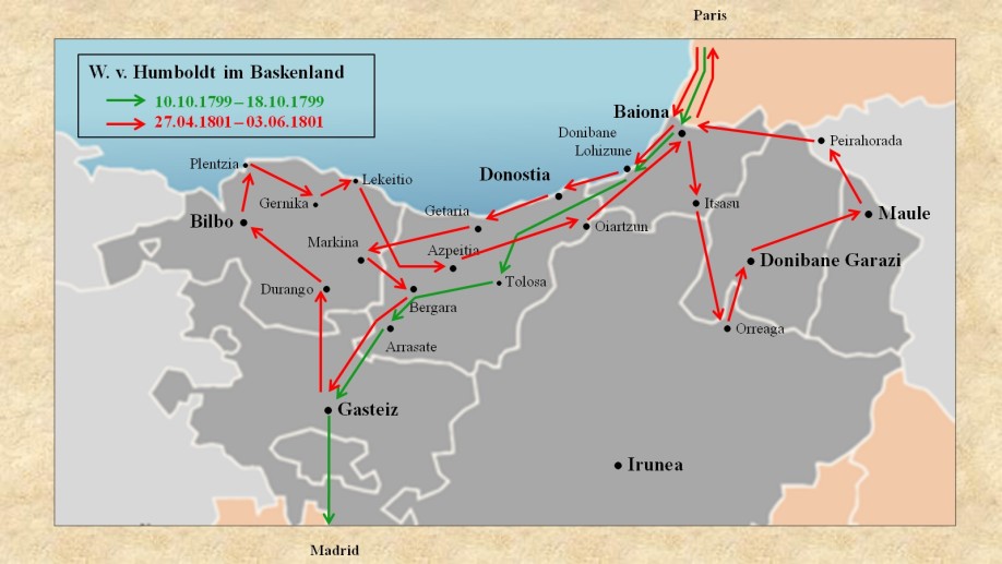 Mapa de los viajes vascos de Humboldt de 1799 y 1801