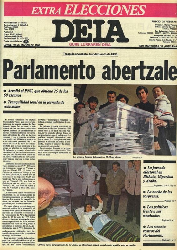 Primeras elecciones al Parlamento Vasco