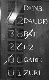 Bozketaren emaitza.